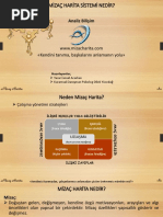 Mizacharita PDF