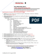 20181004_510_Publications EffectivitySheet final_May 2019 (1).pdf