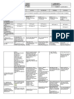 Grade 1 DLL Esp Q1 W1