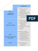 Teoria Programacion