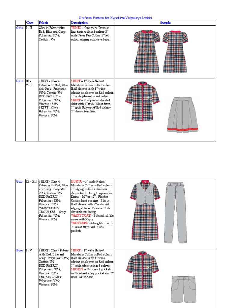 Kendriya Vidyalaya School Uniform of Class IX to XII Kurta with