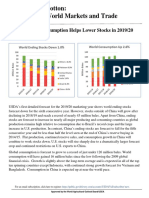 Cotton: World Markets and Trade: Record World Consumption Helps Lower Stocks in 2019/20