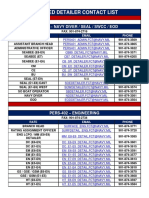 NPC Detailer Contact List