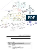 GravelMathMap PDF