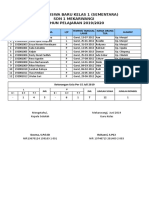 Daftar Siswa Baru SDN 1 Mekarwangi T.P 2019-2020