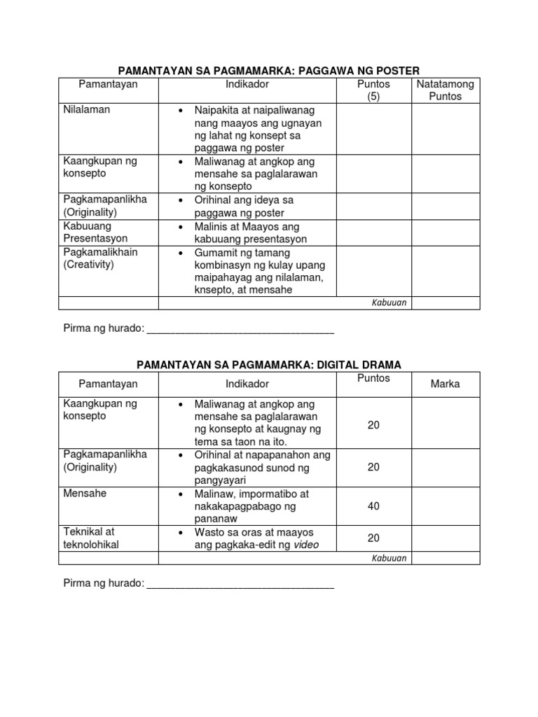 rubric for essay tagalog