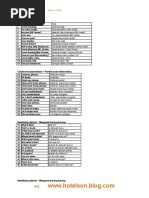 E-Book Kamus B. Inggris Extrakomplet | PDF