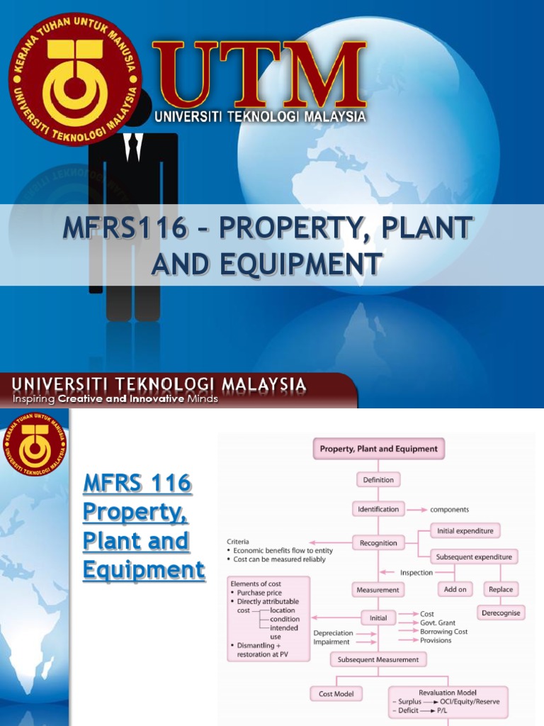 Mfrs116 Property, Plant and Equipment PDF Depreciation Debits And Credits