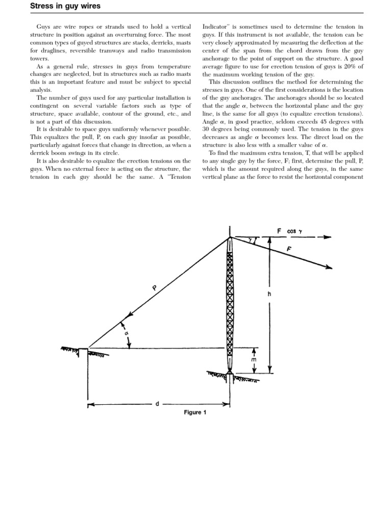 Stress Calculations in Guy Wires PDF Force Angle