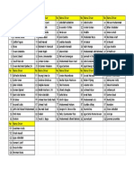 Daftar Nama Driver (Atm) PDF