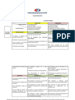 Taller Matriz DOFA