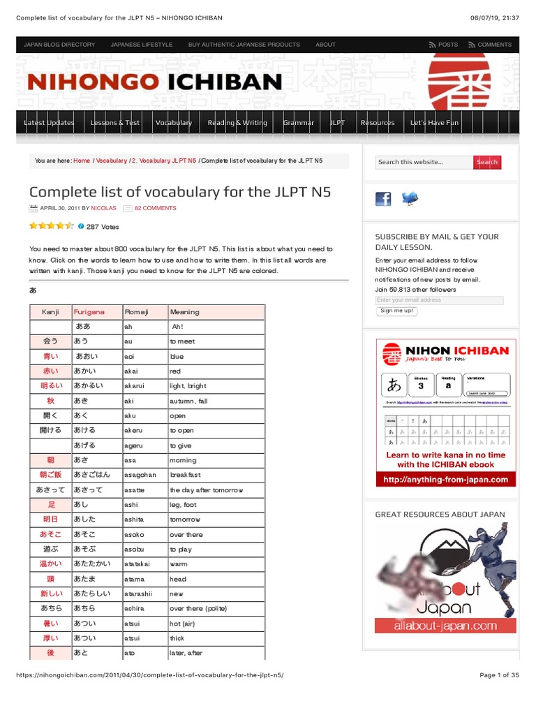 Complete List Of Vocabulary For The Jlpt N5 Nihongo Ichiban Japanese Language Japan
