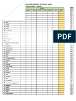 Data Penyakit 2018