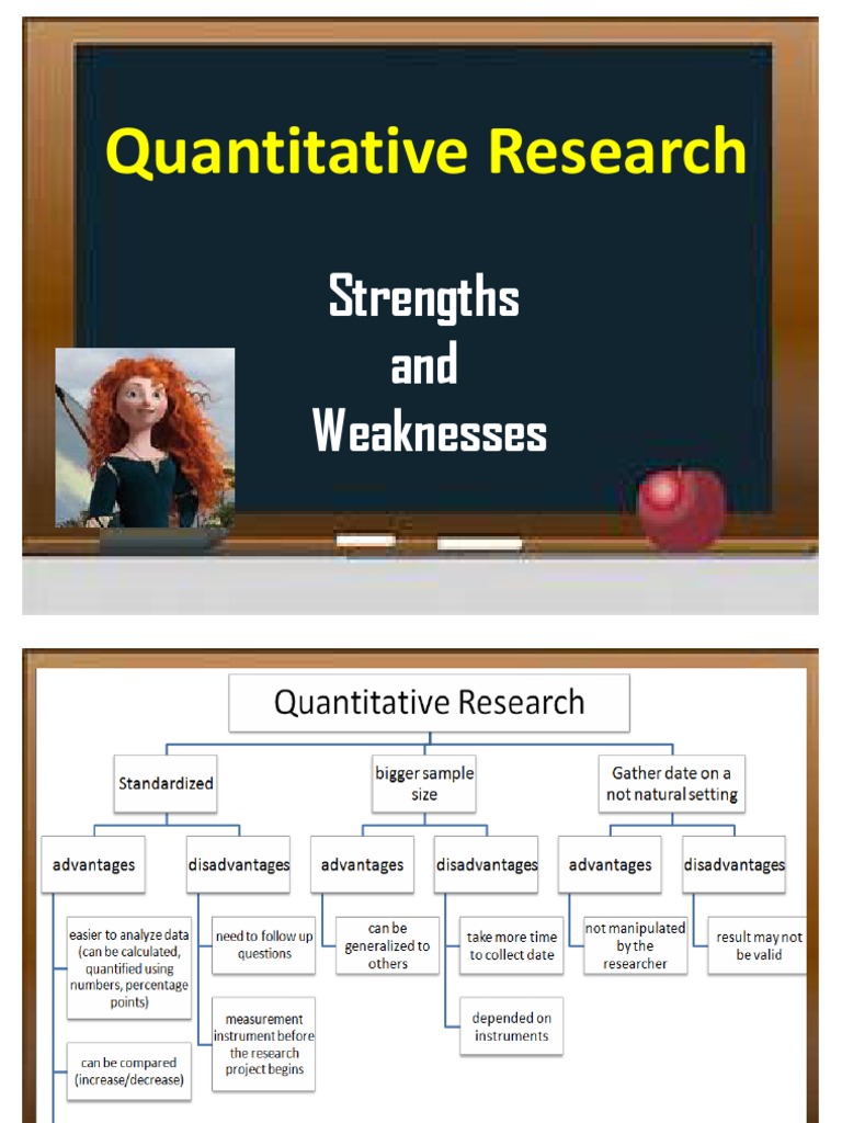 Research Strength and Weaknesses PDF Experiment Statistics