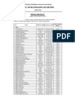 Pengumuman Seleksi Berkas Oktober 2017 - P