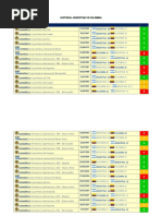 Historial Argentina Vs Colombia