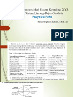 Mengkonversi Dari Sistem Koordinat XYZ Ke Sistem Lintang-Bujur