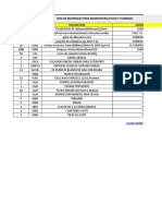 Cronograma de Actividades de Ejecucion Ofertafos