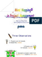PMI Project Mind Mapping.PDF
