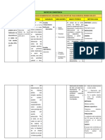 Matriz de Consistencia: Variable Independiente: ENFOQUE: Cualitativo Tipo