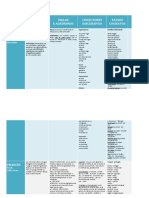 Tabela-comparativa-das-línguas 2018-CACD.pdf