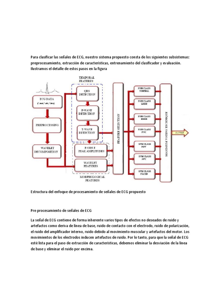 Classification of ECG Signal by Using Wavelet PDF | PDF ...