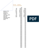 Pepsi-Cola Venezuela Dia 31-01-19 Nuevo Precio