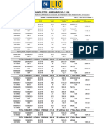 Branch Office: Ahmedabad Cbo-11 (854) Develpment Officer First Year Premium Income Statement For The Month of 06/2019