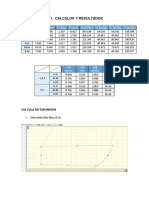 graficas