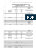 Resultado Final Do Qocon Tec Eat/eit 1-2019