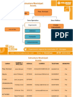 Estructura 