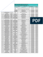 Cronograma Citación Examen de Admisión Especializaciones Virtual 2019 2 PDF