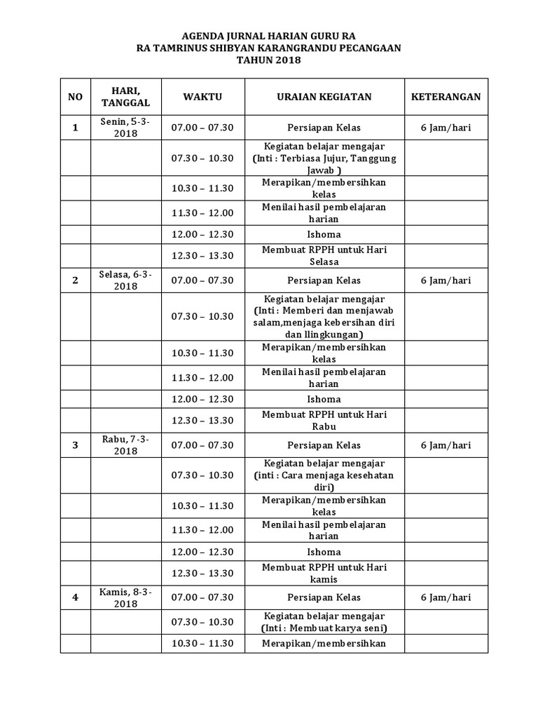 Agenda Jurnal Harian Guru Ra Pdf