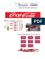 Caso Exitoso en La Cadena de Suministro Coca Cola