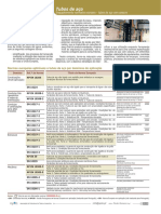Tema em Destaque Aptitude 28 - 180 PDF