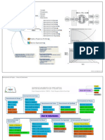 Projetos x Programas x Portfólio.pdf