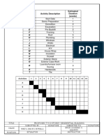 Gantt Chart For Activities