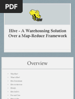 Hive