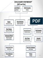 Struktur Organisasi ASP Law Firm