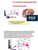 Antihiprtensivos Mecanismo de Accion PDF