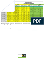 Drilling Report: Pt. MCC Extraction Solutions - Site Dasaq