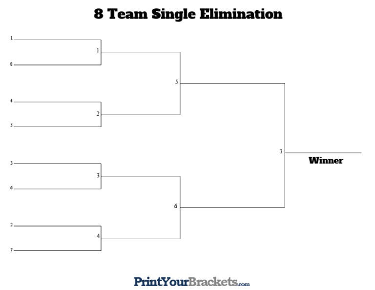 8 Team Single | PDF