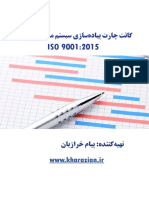 گانت چارت سیستم مدیریت کیفیت ISO 9001:2015