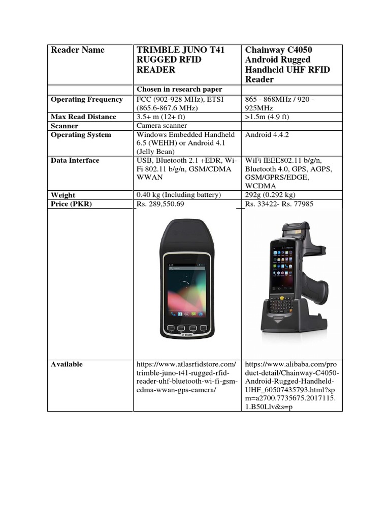 RFID Reader Comparison | PDF | Computers
