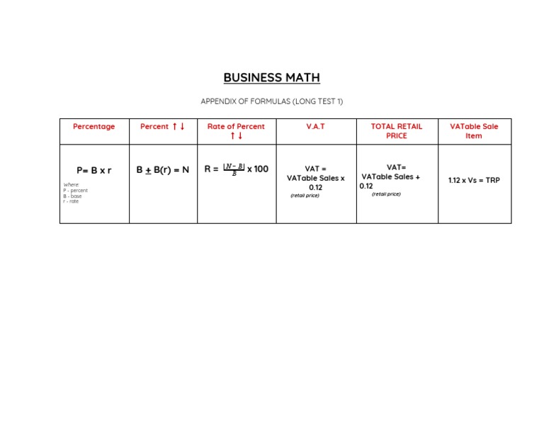 BMATH - Appendix of Formulas | PDF