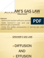 Graham's Gas Law