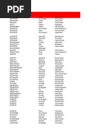 Kobryn Wall Of Names 061022 | PDF