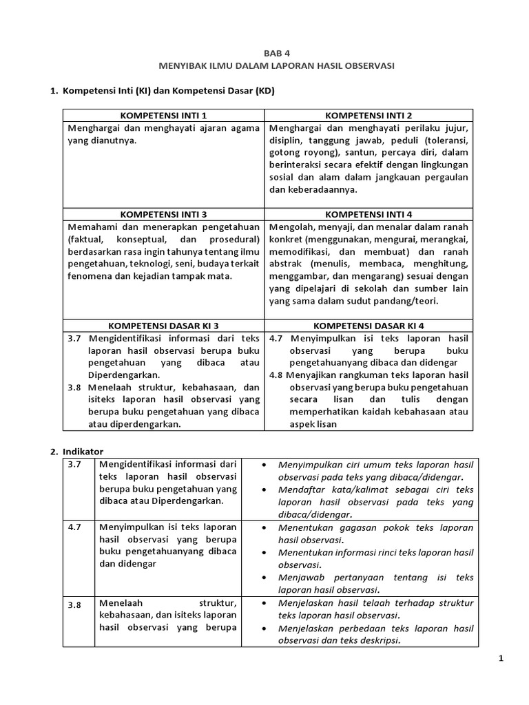 Tujuan Teks Laporan Hasil Observasi Hutan Bakau Dan Museum