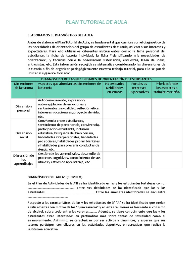 Diagnóstico y Plan Tutorial de Aula | PDF | Salón de clases | Aprendizaje