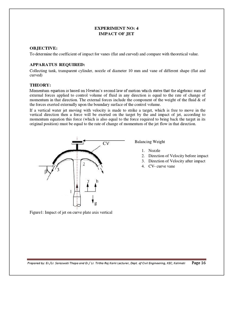 Experiment No: 4 Impact of Jet | PDF | Momentum | Nozzle